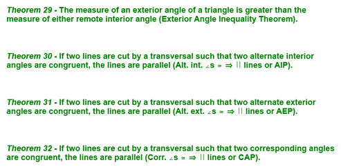 Theorems 29 - 32